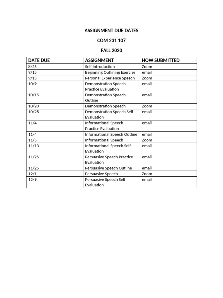 Assignment Due Dates 107 FA 20 | PDF