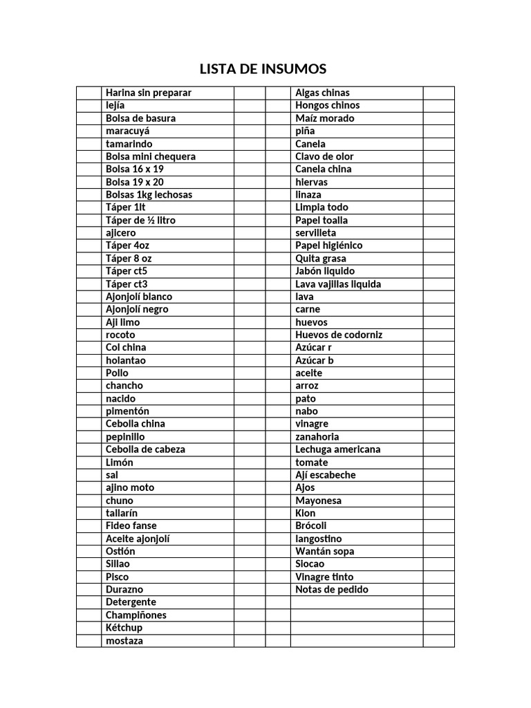 Lista de Insumos | PDF