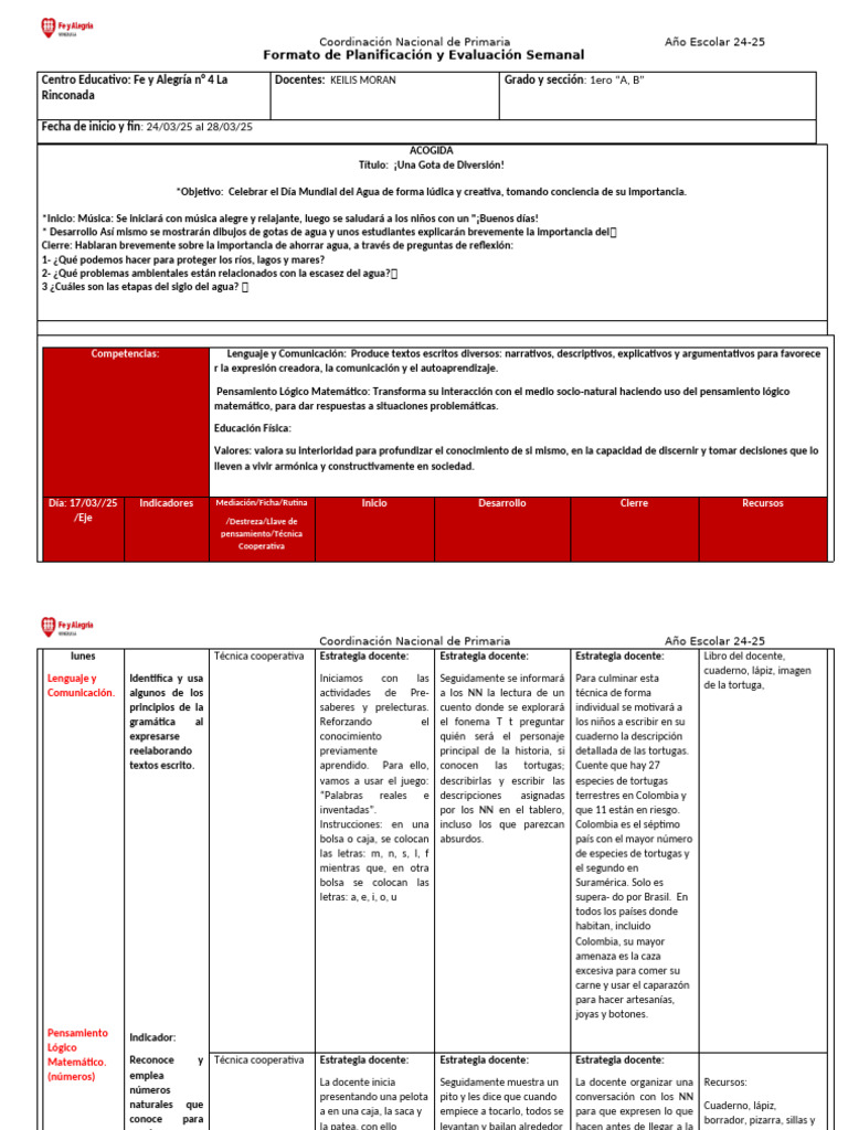 Planificacion Del 24 Al 28 DE MARZO Keli | PDF | Comunicación | Maestros