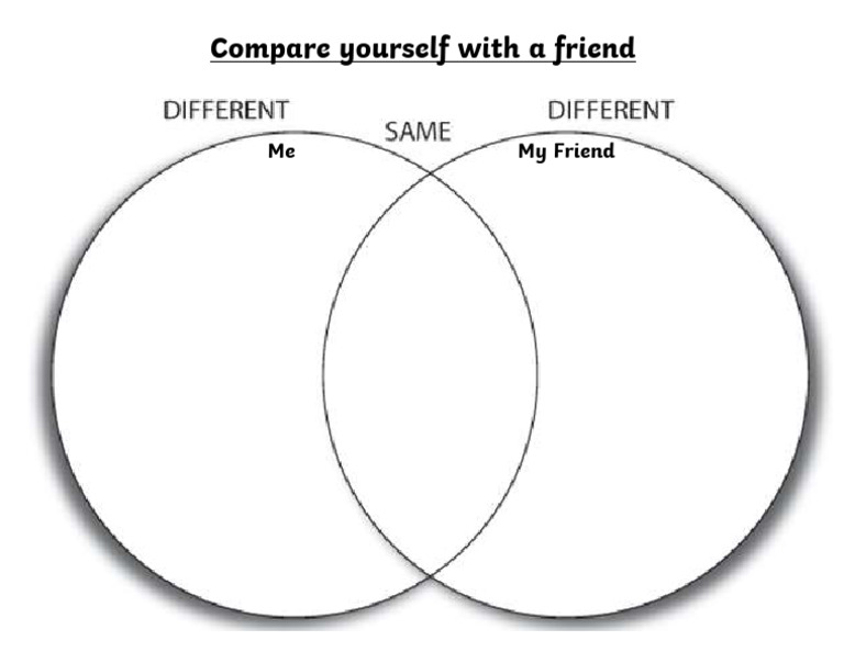 Compare Yourself With A Friend | PDF