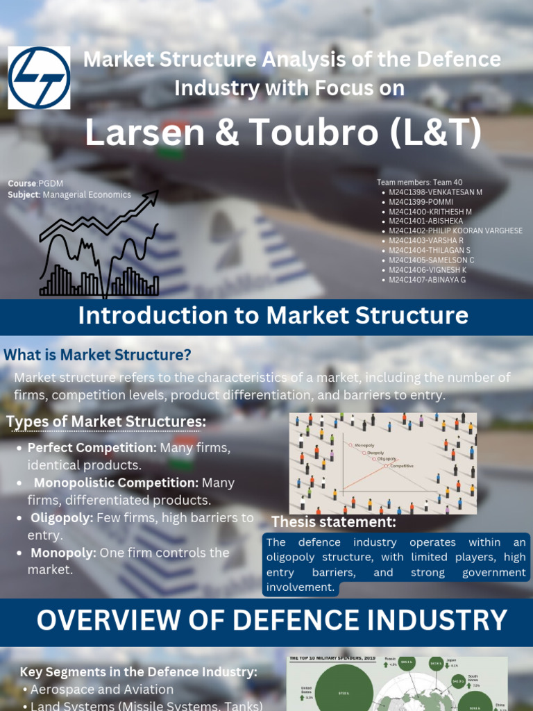Market Structure Analysis of The Defense Industry With Focus On Larsen ...