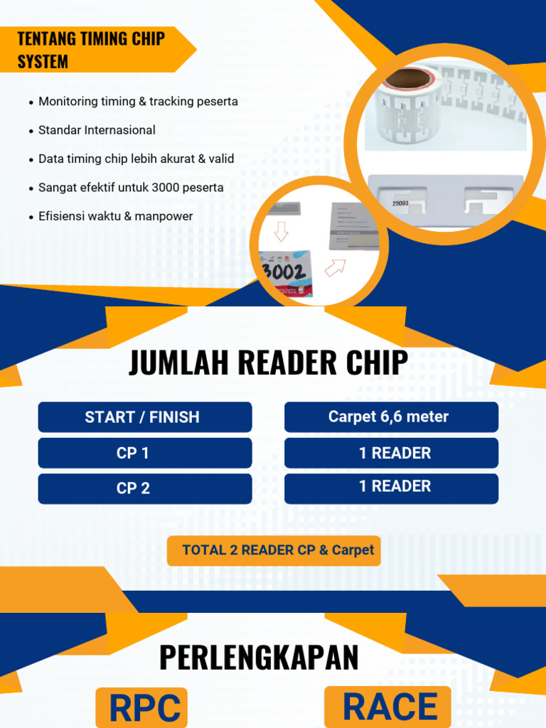 Sistem Timing Chip untuk Lari | PDF
