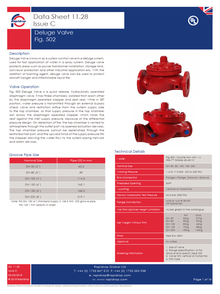 1128 c Ds Fig 502 Deluge Valve Ul | PDF | Valve | Leak