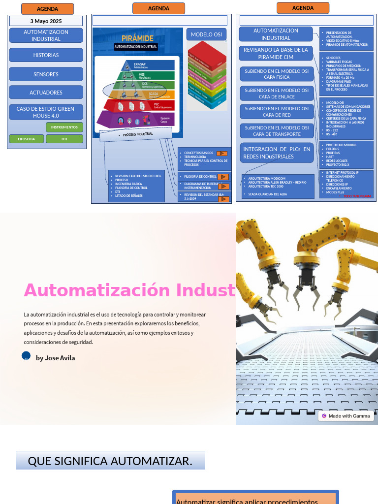 00 PROGRAMA DEL CURSO Automatizacion-Industrial MODuLO 3 | PDF | Scada ...