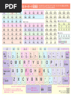 日本語の文法 日本語の文法1 | PDF