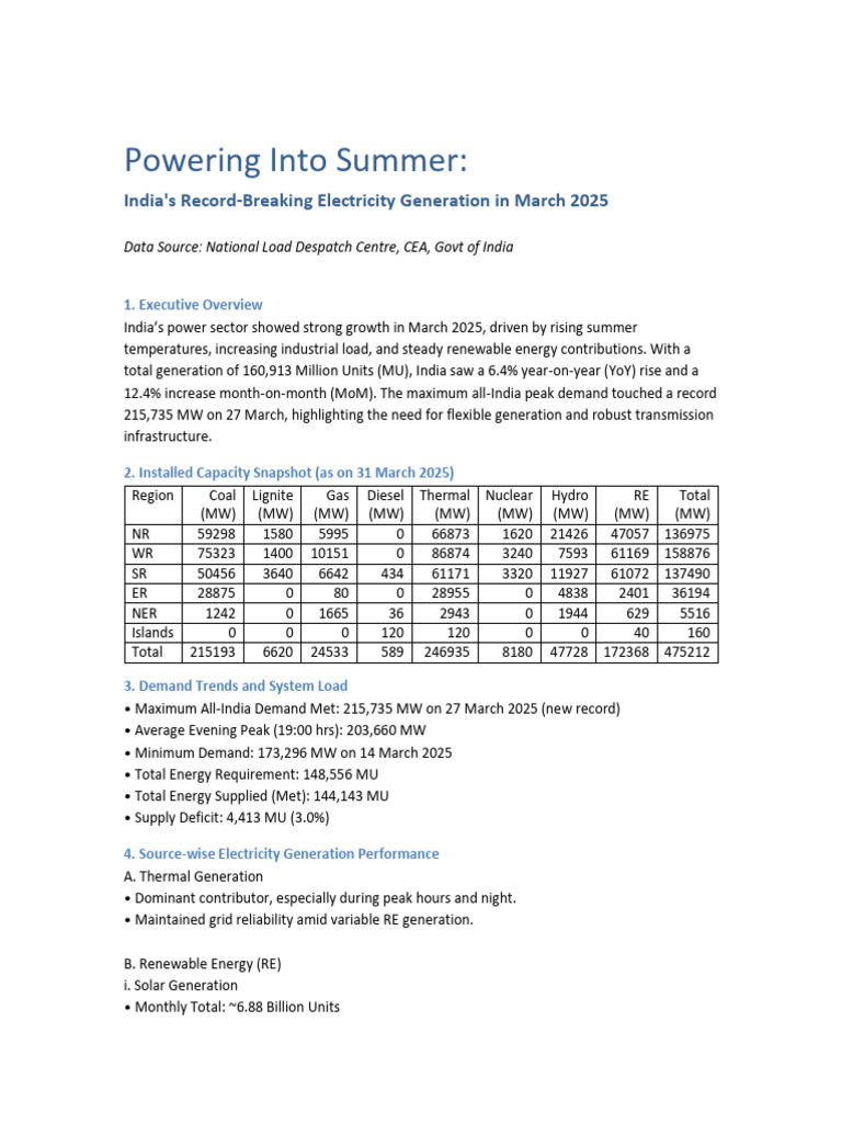 India's Power Generation Surge: March 2025 | PDF | Electricity ...