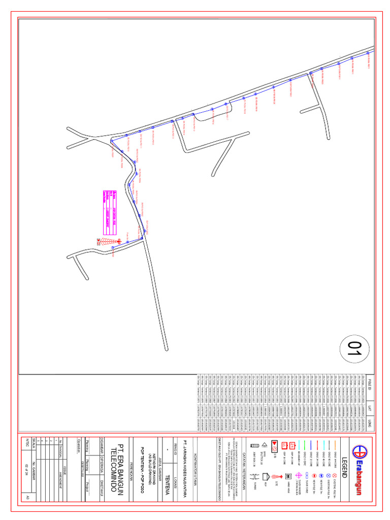 Telecom Network Design Overview | PDF