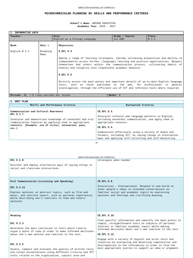 1 Micro Plan 2 Bachi | PDF | Communication | Educational Technology