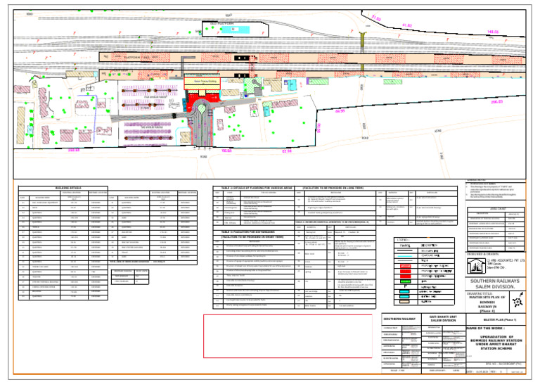 Master Plan for Bommid Railway Station | PDF