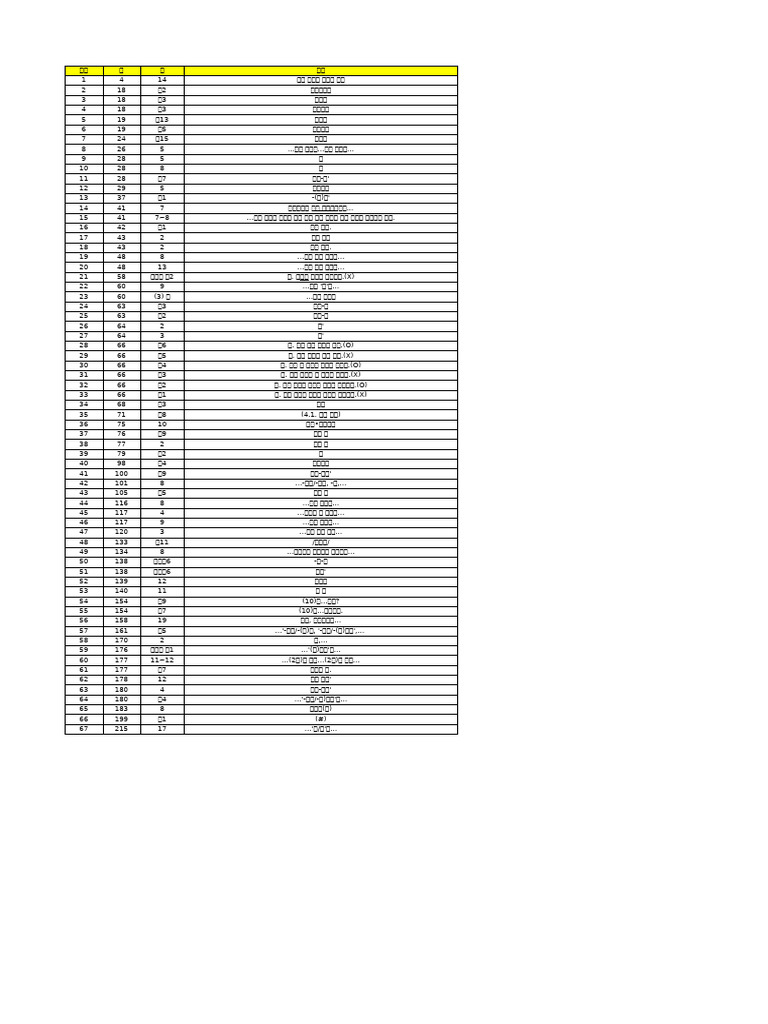 외국인을 위한 한국어 문법 1,2 韓国語文法 1 & 2 セット Korean Grammar for International Learners Workbook: Ho Bin