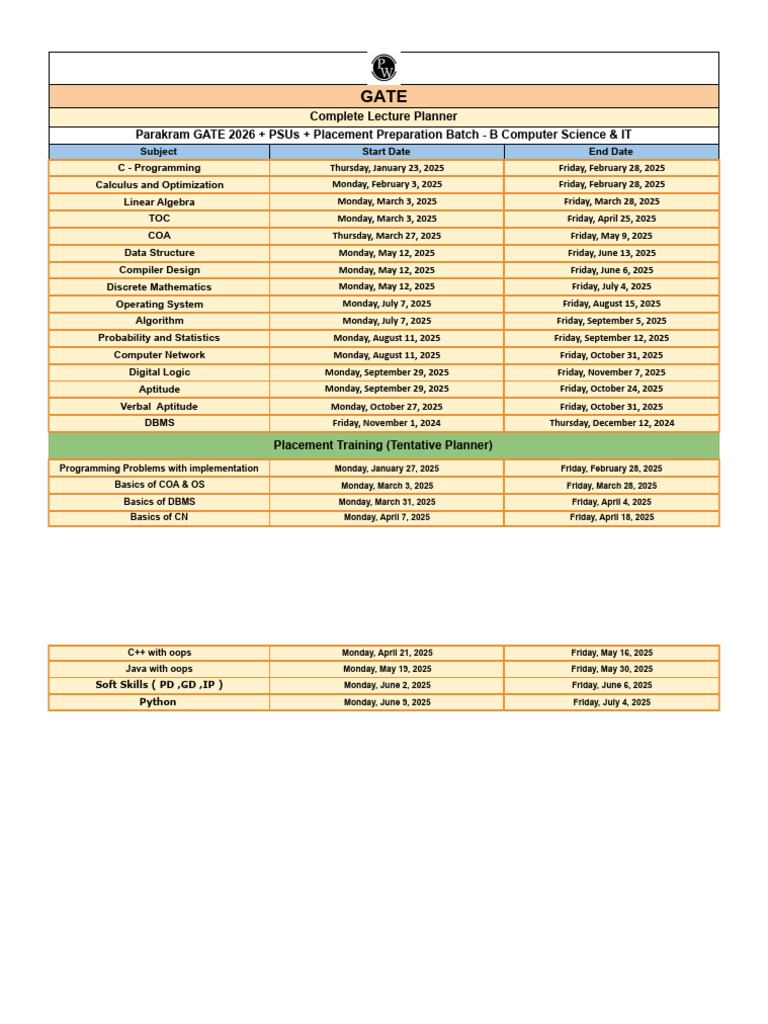 GATE 2026 Computer Science Lecture Schedule | PDF | Theoretical ...