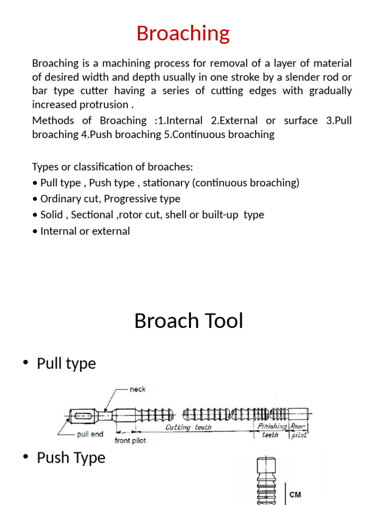 Unit 3 Broaching | PDF