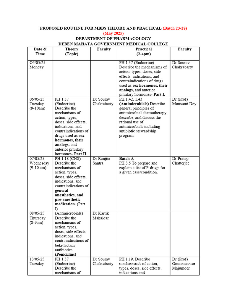 MBBS Pharmacology Routine May 2025 | PDF | Medical Treatments | Drugs