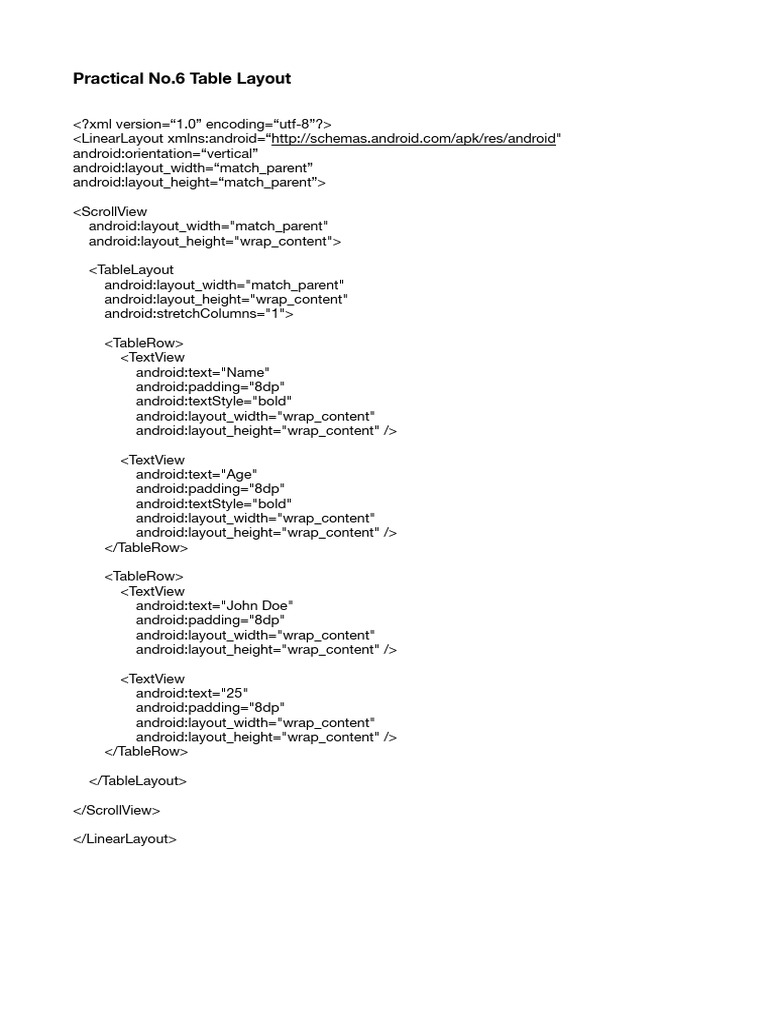 Android Table Layout Example | PDF