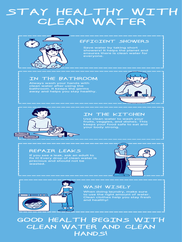 Importance of Clean Water for Health | PDF
