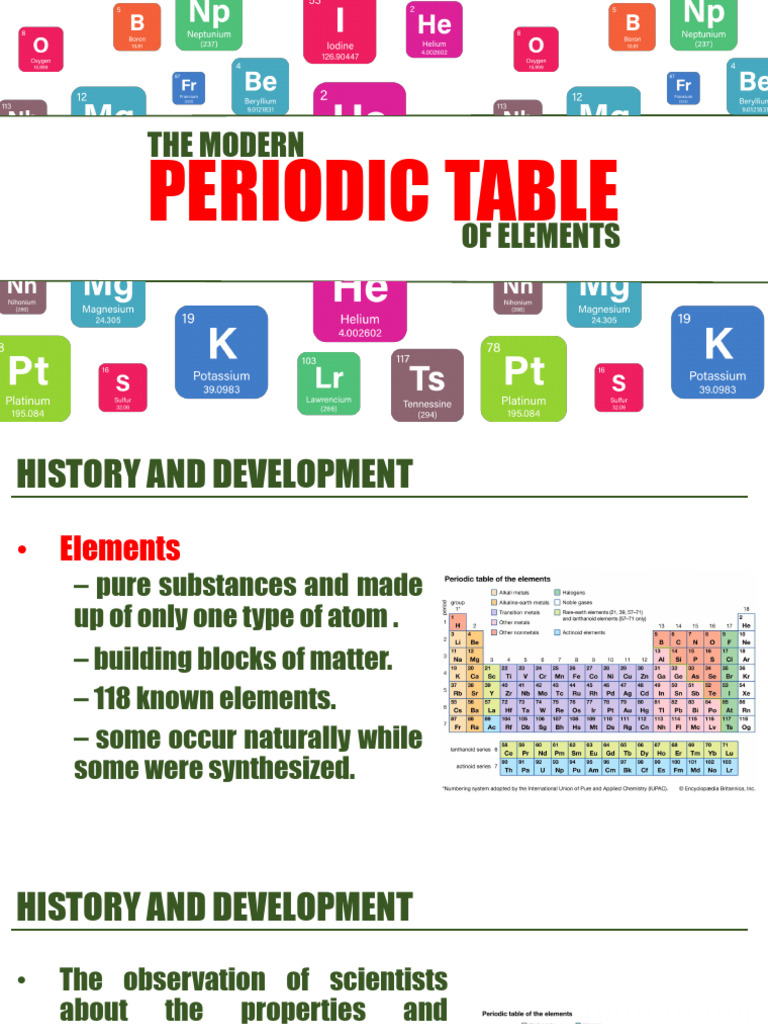 Inbound 5092141441048341894 | PDF | Chemical Elements | Periodic Table