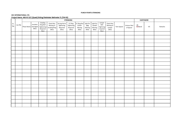 Punch Points for 400 KV TL Project | PDF