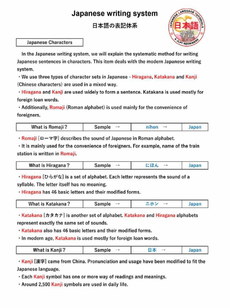 01.intro About Script | PDF