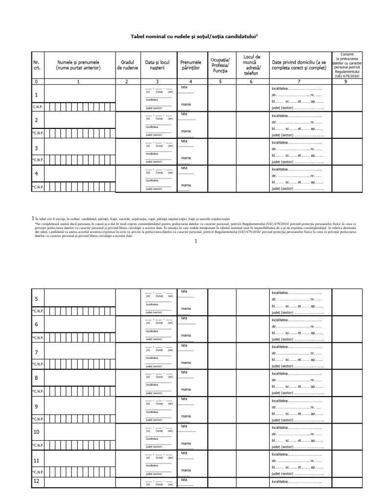 Model - Tabel Nominal Cu Rudele | PDF
