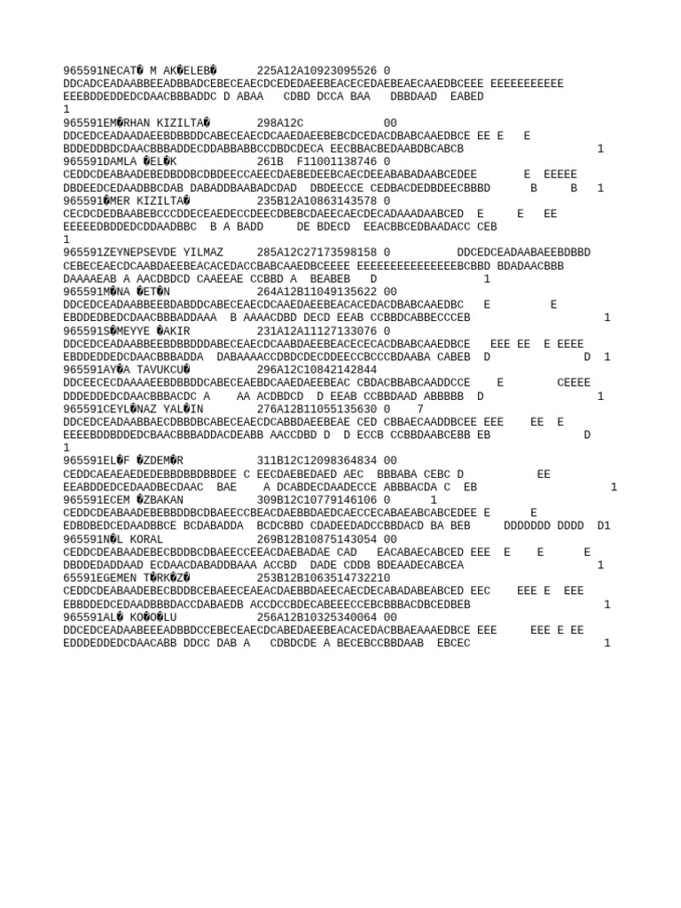 Document of Unique Identifiers and Codes | PDF