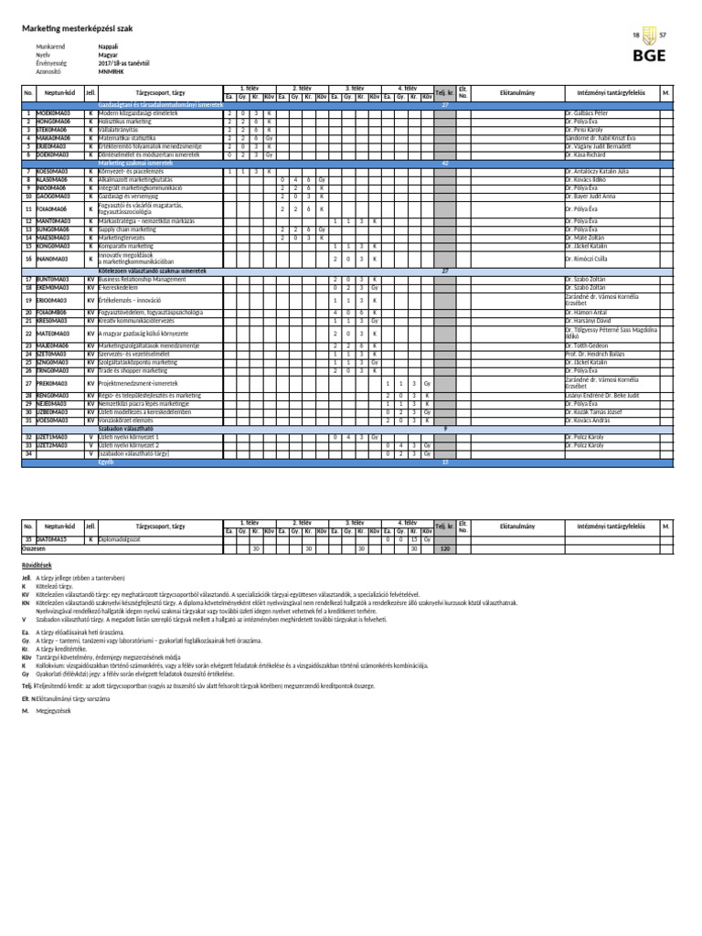 MT MSC Marketing N 220520 F Open | PDF