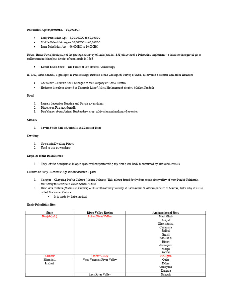 Sample Printable Notes - Ancient History - 59734185 - 2025 - 04 - 30 ...