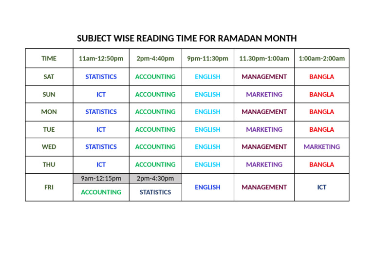 Ramadan Daily Routine | PDF