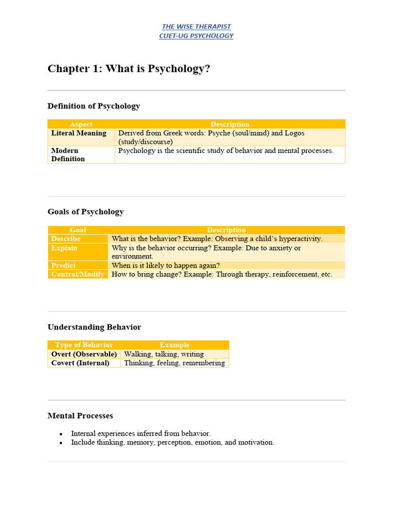 Chapter 1TWT | PDF | Psychology | Psychotherapy