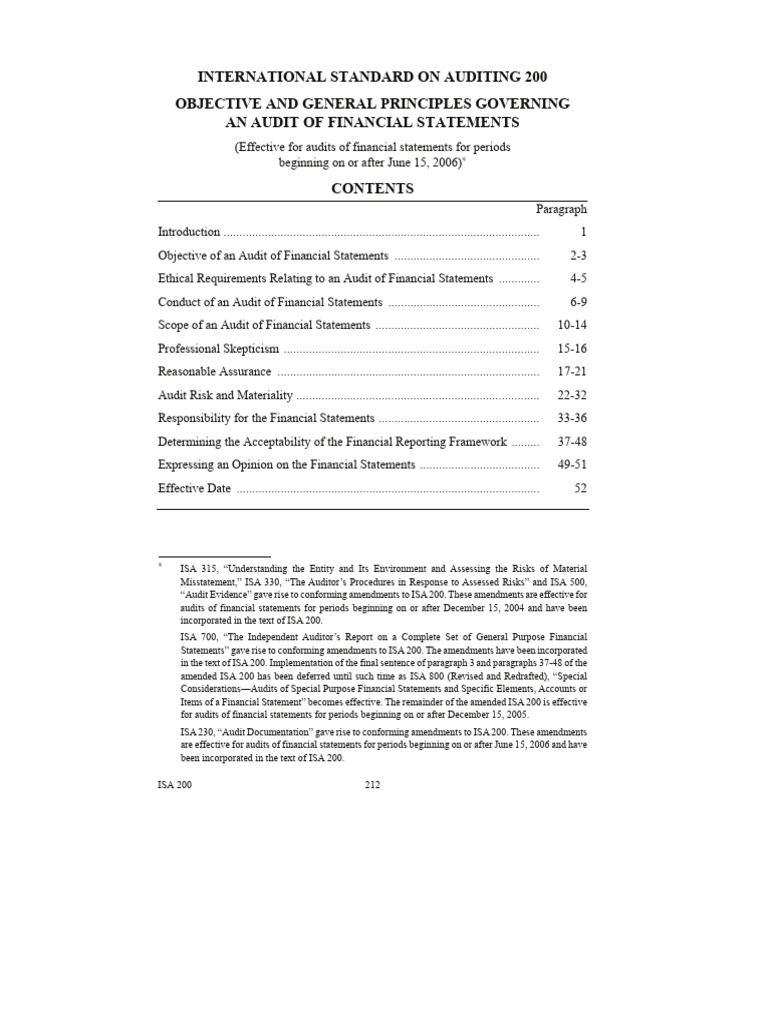 ISA 200: Principles of Financial Audits | PDF | Audit | Auditor's Report