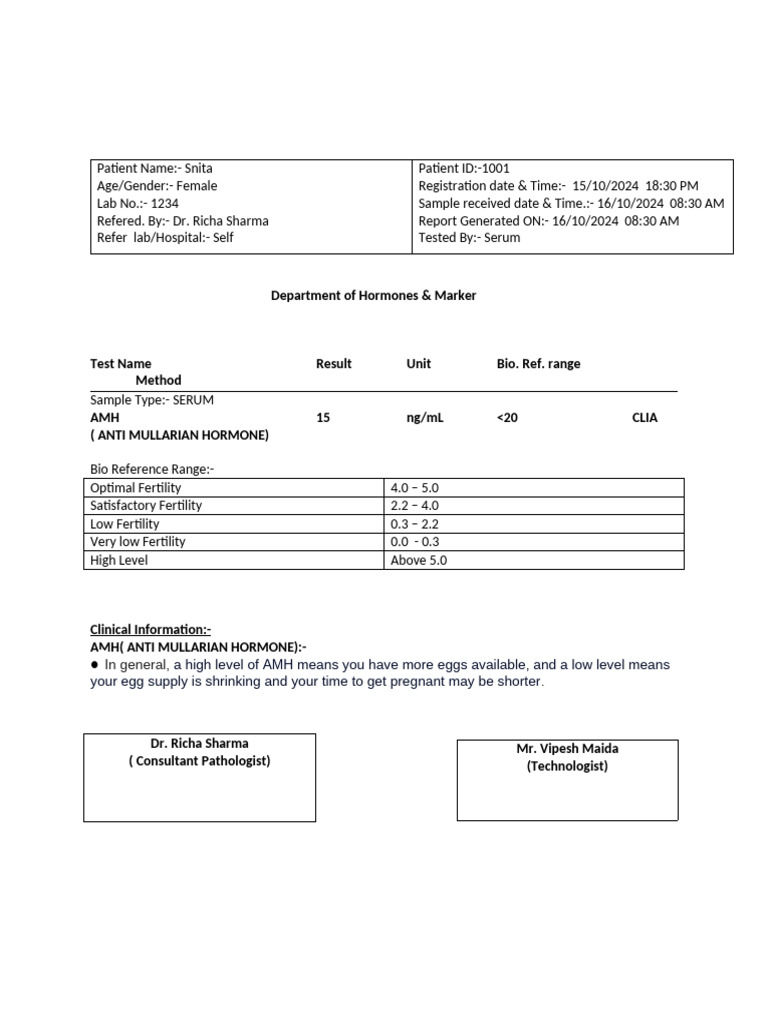 AMH Test Report for Fertility Assessment | PDF