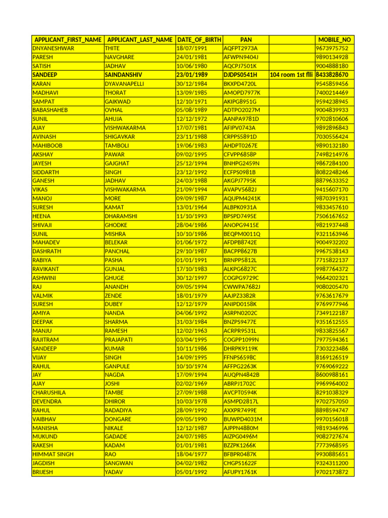 Applicant Personal Information List | PDF