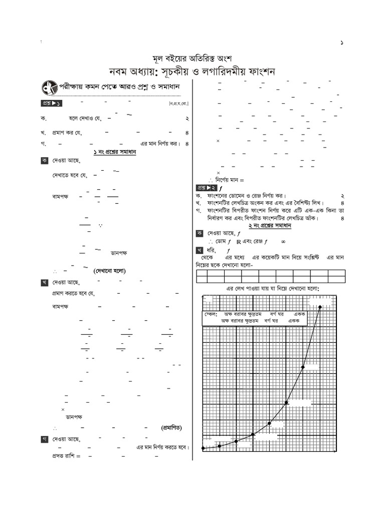 HMTQ 0920 | PDF