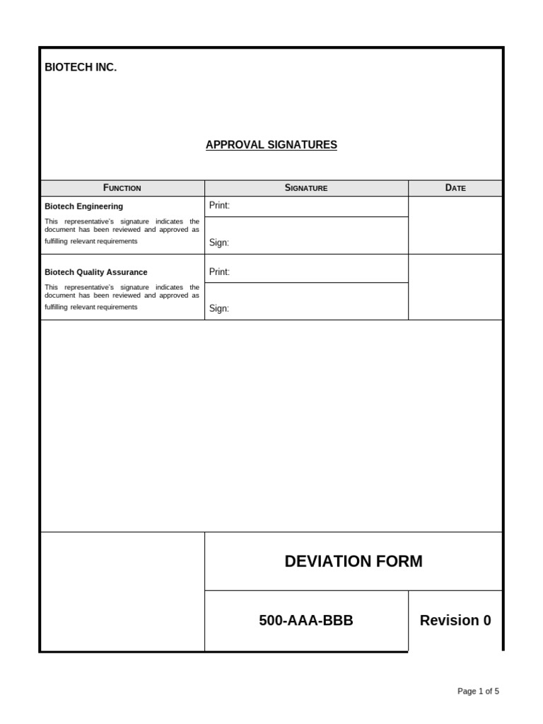 Sample Test Deviation Resolution Form | PDF | Documentation | Error