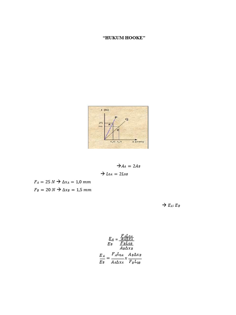 Modulus Young dan Hukum Hooke dalam Kawat | PDF