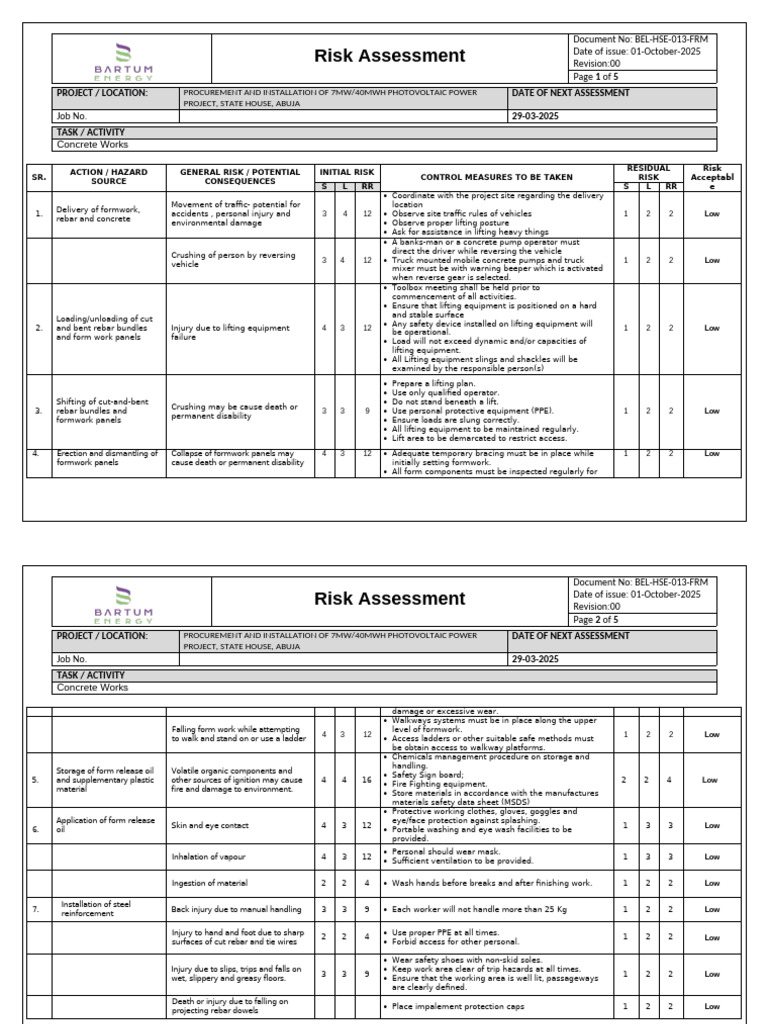 Risk Assessment For Concrete Works | PDF | Risk | Hazards