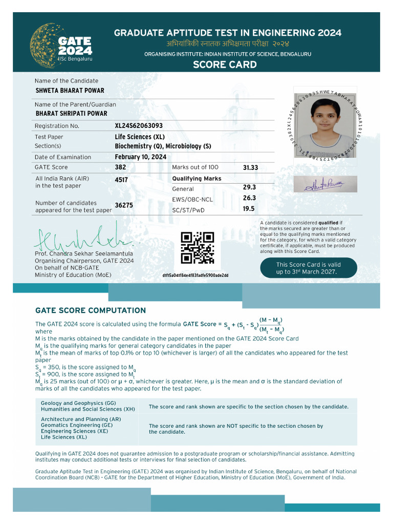 GATE 2024 Scorecard Download | PDF