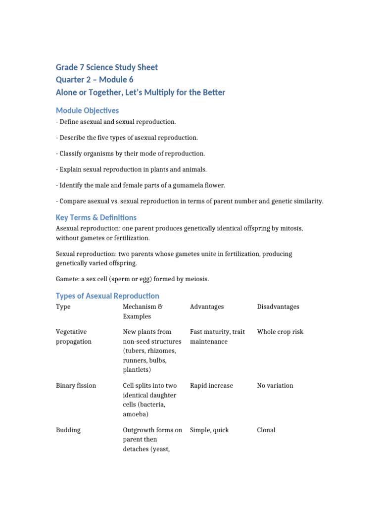 Grade 7 Science: Reproduction Types Guide | PDF | Sexual Reproduction ...