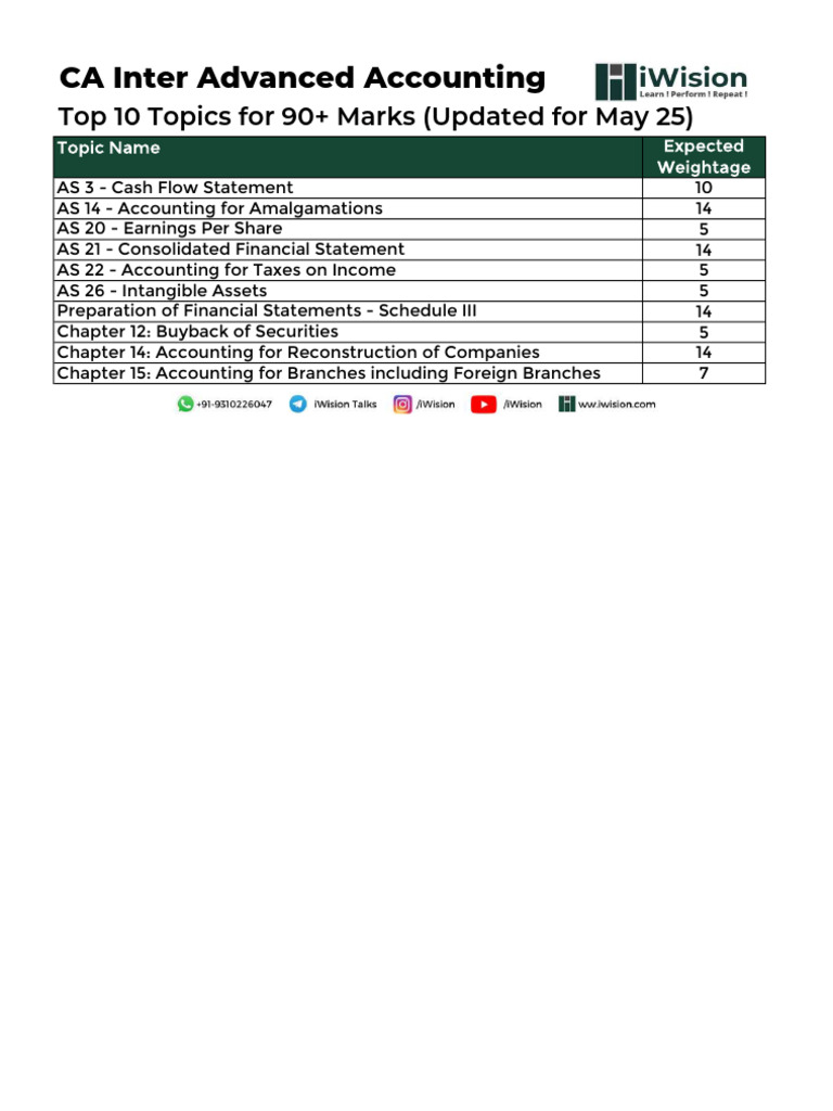 6805db26849cf403539d9c21 Original | PDF