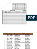 Network Monthly Report - Ghatal November)