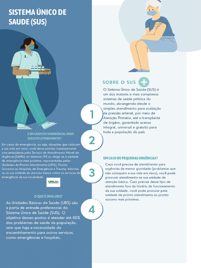 Folder Explicativo | PDF