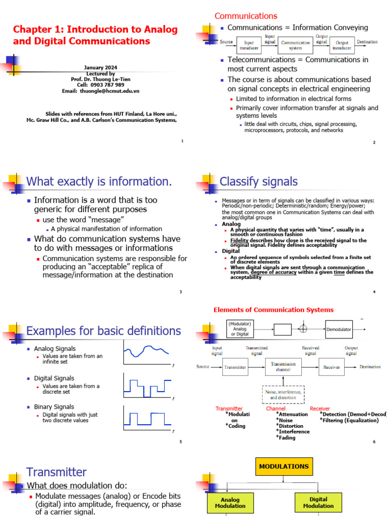 KTHTVT Ch1-2 | PDF | Decibel | Spectral Density