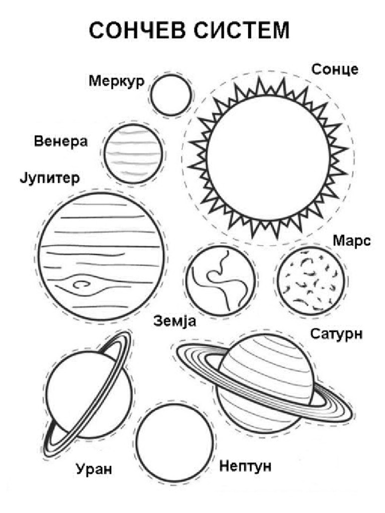 planeti | PDF