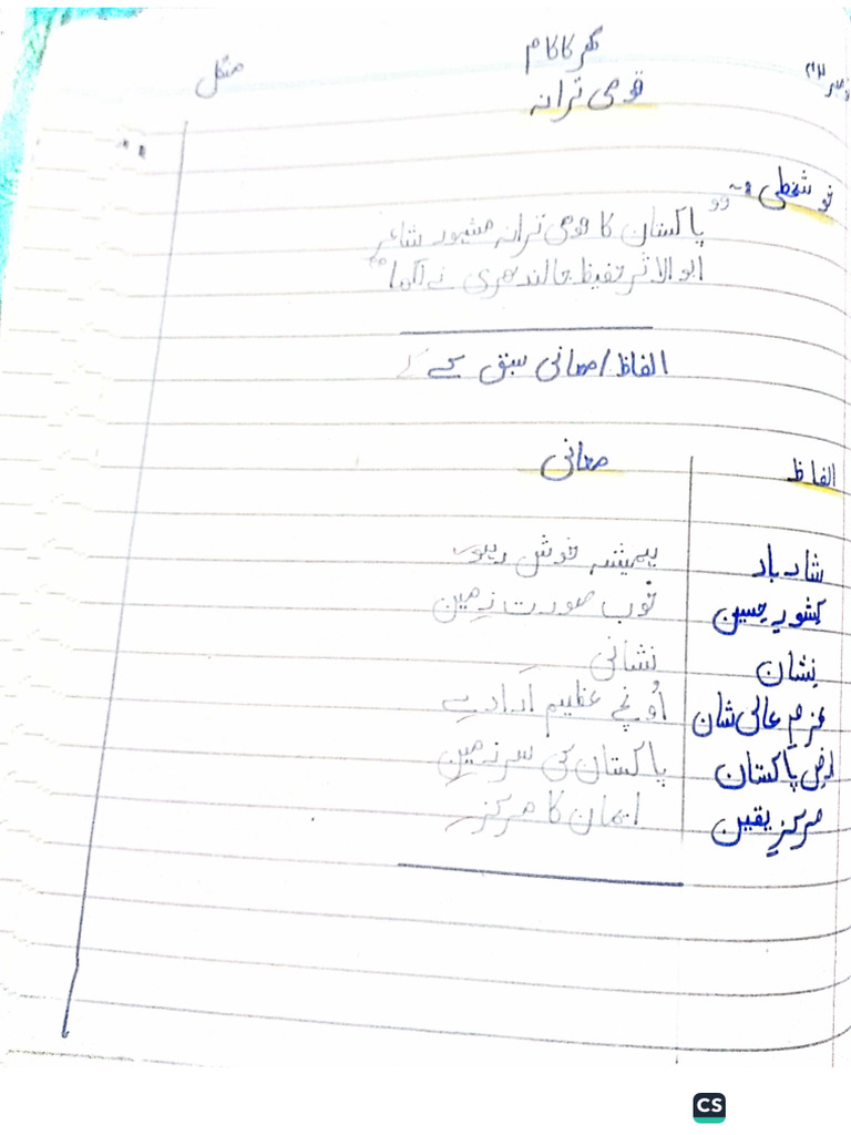 Urdu Notes | PDF