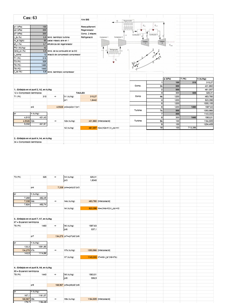 Act. 3 - ETM | PDF