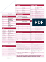 Regular Expressions Cheat Sheet v1