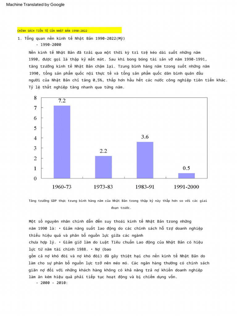 Monetary Policy of Japan | PDF