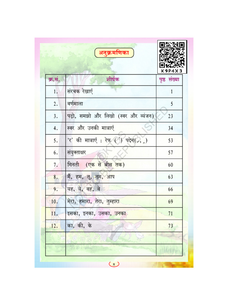 Third Language Hindi Resources | PDF