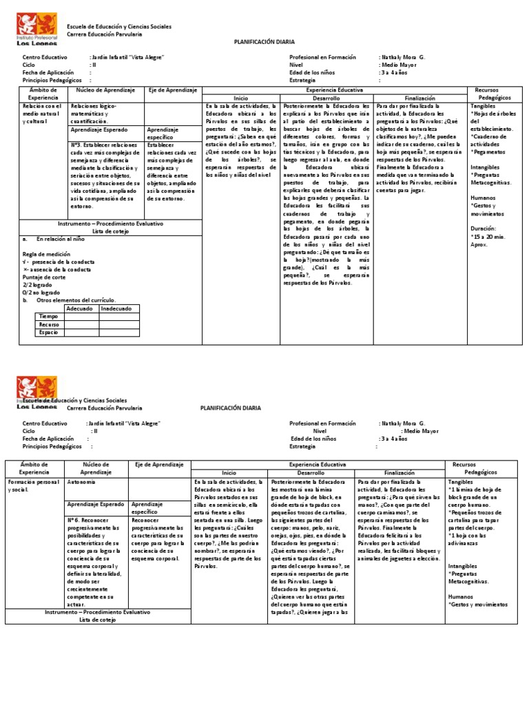 Planificaciones Mes de Abril
