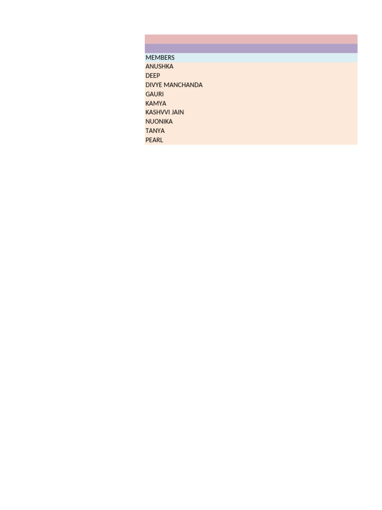 Alumni Task Management Overview | PDF