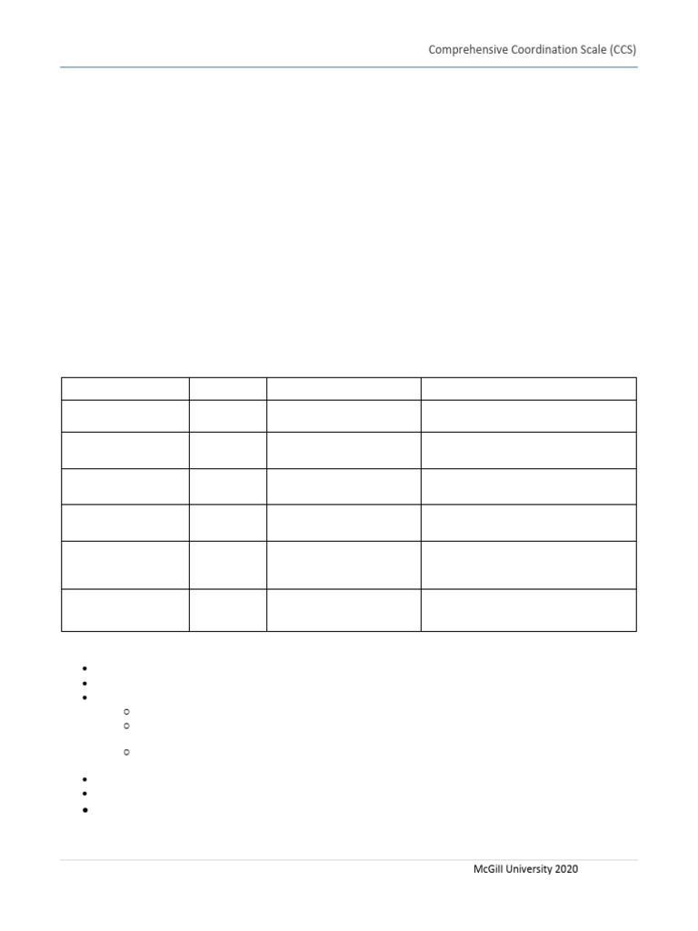Comprehensive Coordination Scale Overview | PDF | Anatomical Terms Of ...